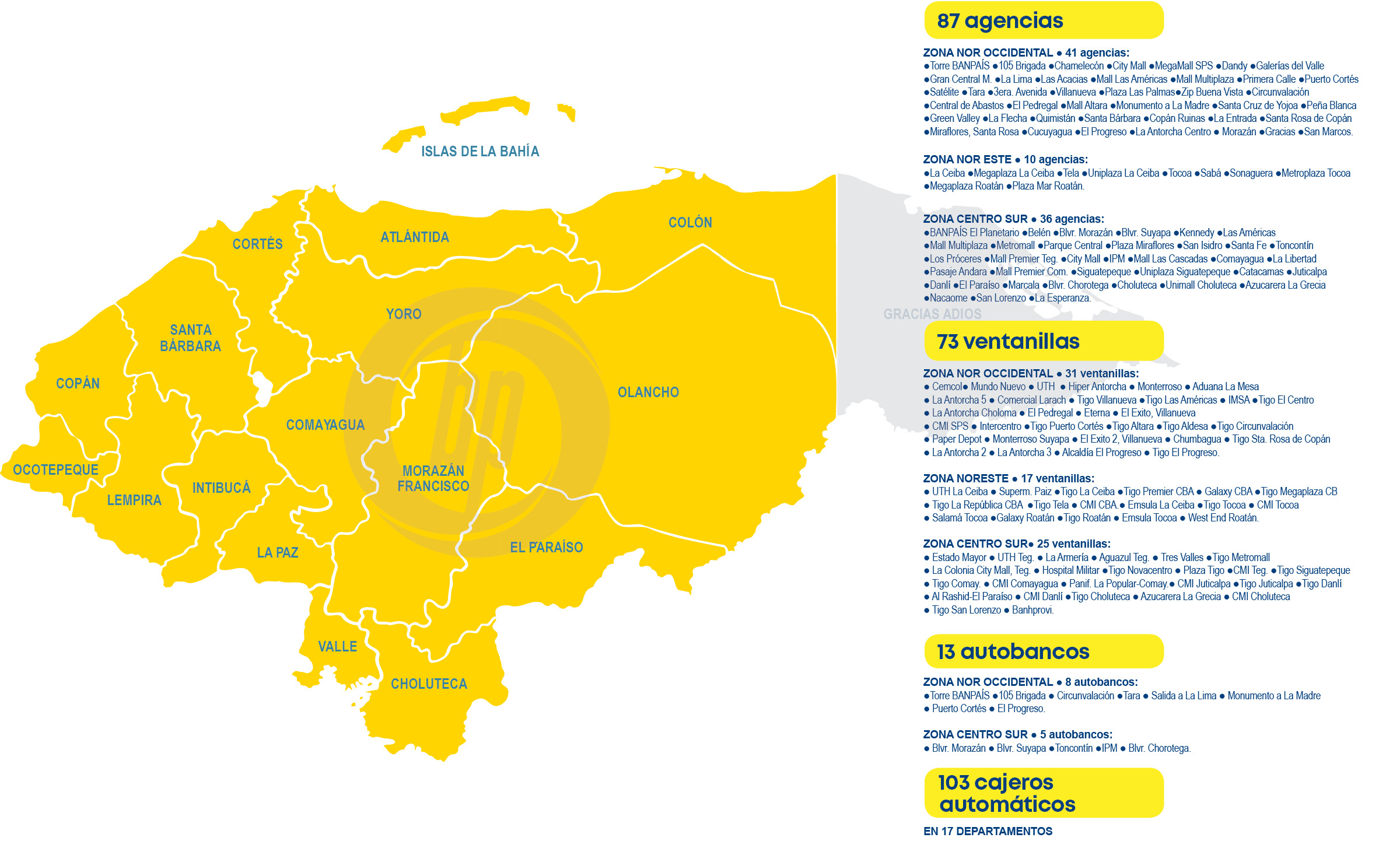 EN 17 DEPARTAMENTOS ZONA NOR OCCIDENTAL   8 autobancos   Torre BANPA S  105 Brigada   Circunvalaci n  Tara   Salida a   