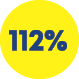 112%