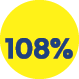 108%