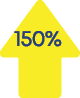 150%