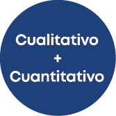 Cualitativo + Cuantitativo