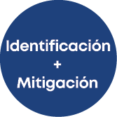 Identificaci n + Mitigaci n