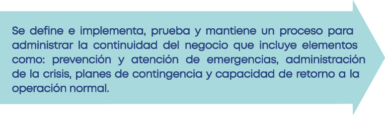 Se define e implementa, prueba y mantiene un proceso para administrar la continuidad del negocio que incluye elemento   