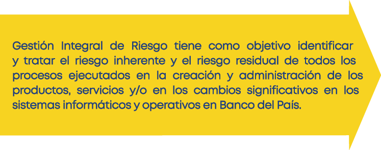 Gesti n Integral de Riesgo tiene como objetivo identificar y tratar el riesgo inherente y el riesgo residual de todos   