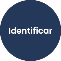 Identificar