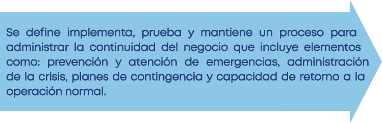 Se define implementa, prueba y mantiene un proceso para administrar la continuidad del negocio que incluye elementos    