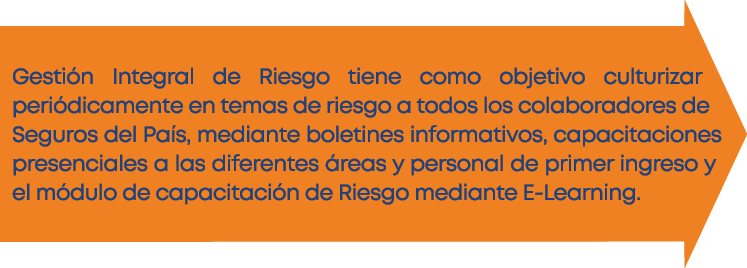 Gesti n Integral de Riesgo tiene como objetivo culturizar peri dicamente en temas de riesgo a todos los colaboradores   