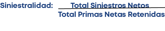 Siniestralidad:      Total Siniestros Netos      Total Primas Netas Retenida