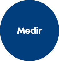 Medir