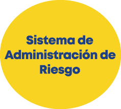 Sistema de Administración de Riesgo