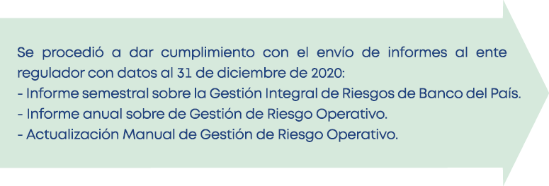 Se procedió a dar cumplimiento con el envío de informes al ente regulador con datos al 31 de diciembre de 2020: - Inf   