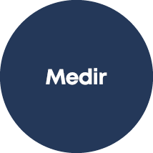 Medir