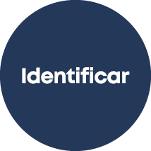 Identificar