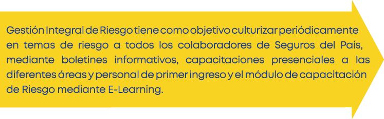Gestión Integral de Riesgo tiene como objetivo culturizar periódicamente en temas de riesgo a todos los colaboradores   