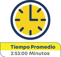 TIEMPO