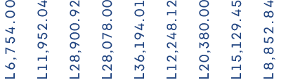 L6,754 00 L11,952 04 L28,900 92 L28,078 00 L36,194 01 L12,248 12 L20,380 00 L15,129 45 L8,852 84 