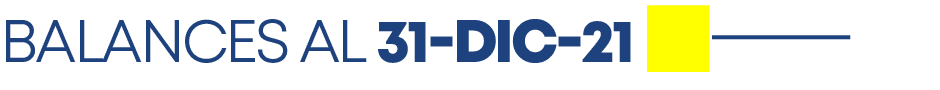 Balances al 31-Dic-2