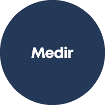 Medir