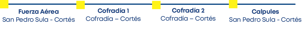 Calpules San Pedro Sula - Cortés ,Cofradía 2 Cofradía   Cortés ,Cofradía 1 Cofradía   Cortés ,Fuerza Aérea San Pedro    