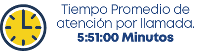 Tiempo Promedio de atención por llamada  5:51:00 Minuto