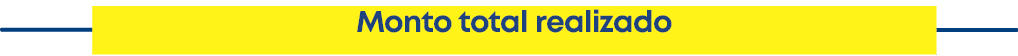 Monto total realizad