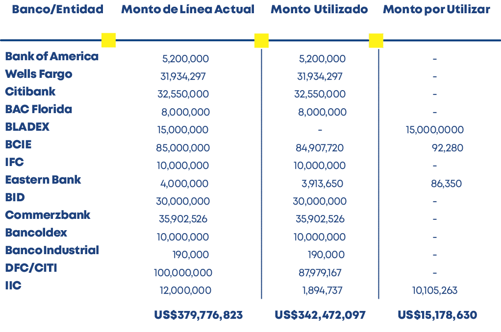 US 379,776,823 US 342,472,097 US 15,178,63