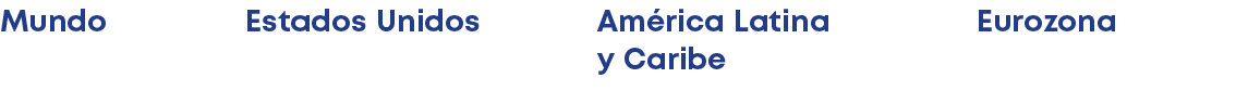 Eurozona,Am rica Latina y Caribe,Estados Unidos,Mund