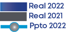 Ppto 2022,Real 2021,Real 202
