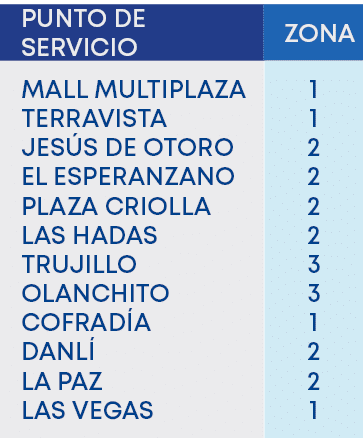 1 1 2 2 2 2 3 3 1 2 2 1,ZONA,PUNTO DE SERVICIO,MALL MULTIPLAZA TERRAVISTA JES S DE OTORO EL ESPERANZANO PLAZA CRIOLLA...