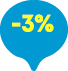  3% 