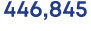 446,845