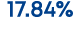 17.84%