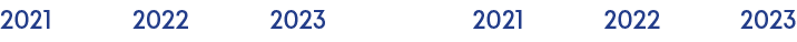 2021 2022 2023 ,2021 2022 202