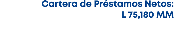 Cartera de Pr stamos Netos: L 75,180 MM 