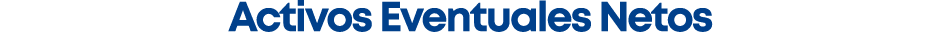 Activos Eventuales Netos 
