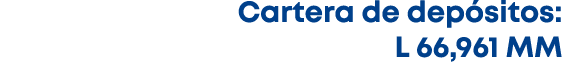 Cartera de dep sitos: L 66,961 MM 