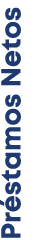 Pr stamos Netos