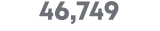 46,749