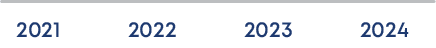 2021 2022 2023 202
