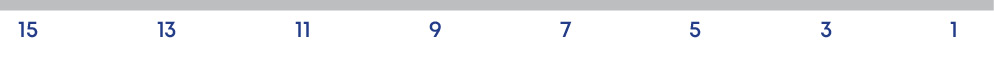 15 13 11 9 7 5 3 