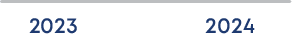 2023 202