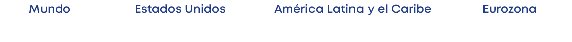 Eurozona,Am rica Latina y el Caribe,Estados Unidos,Mund