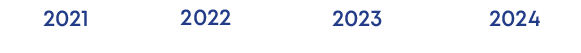 2023,2022,2021,202
