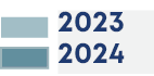 2023 202