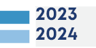 2023 202