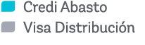 21 Credi Abasto 1 CrediVisa Distribuci n