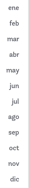 ene feb mar abr may jun jul ago sep oct nov di