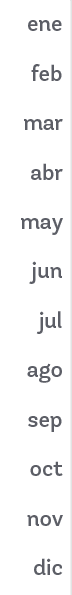 ene feb mar abr may jun jul ago sep oct nov di