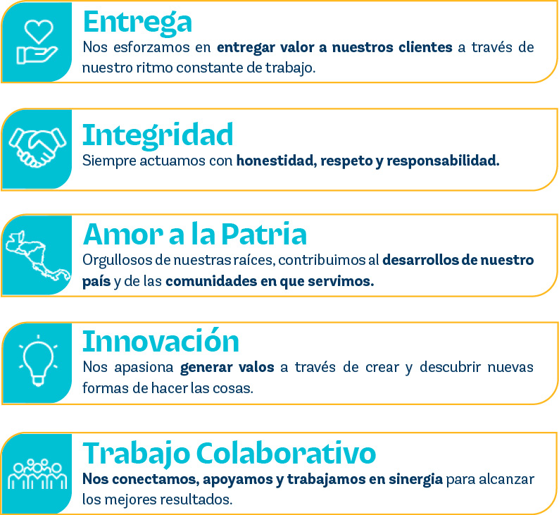 Trabajo Colaborativo Nos conectamos, apoyamos y trabajamos en sinergia para alcanzar los mejores resultados.,Innovaci...