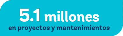 5.1 millones en proyectos y mantenimiento